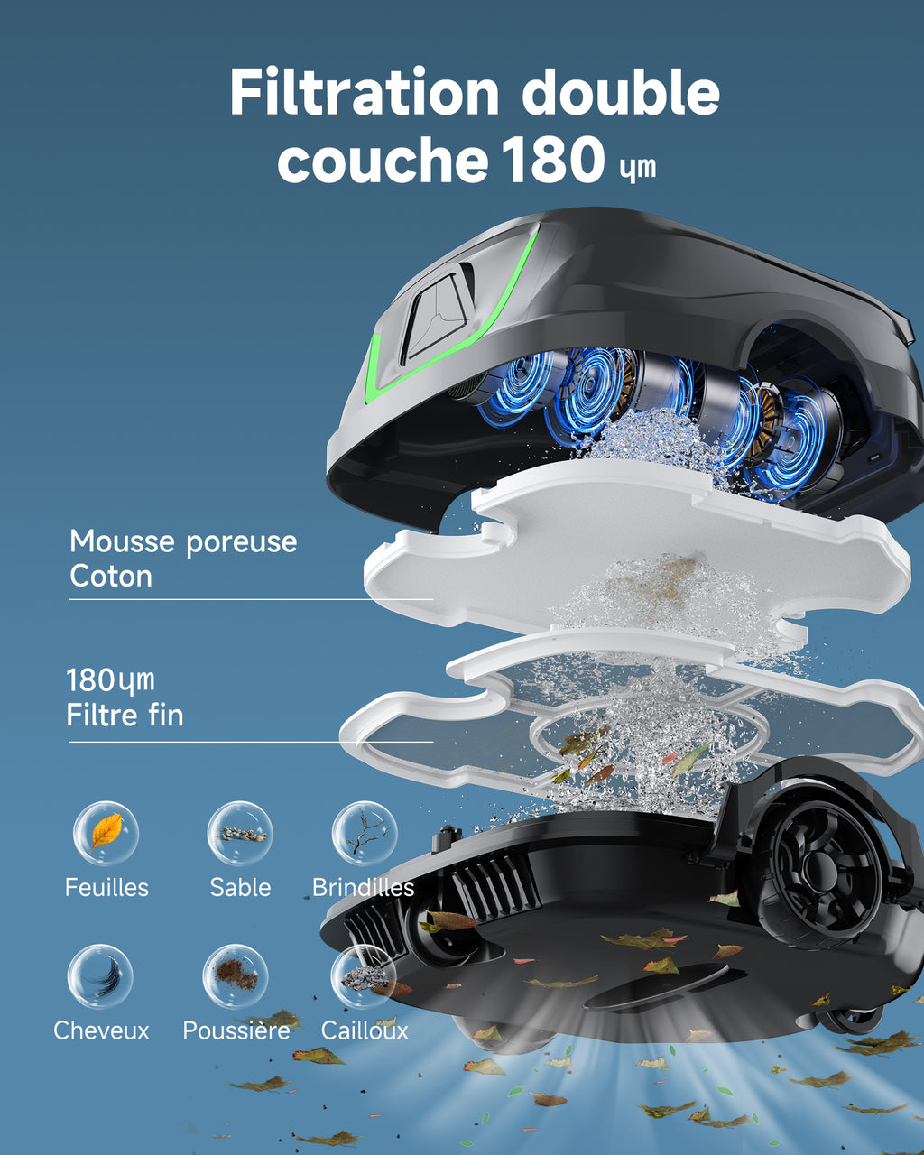 WYBOT A1max Robot Piscine sans Fil pour Piscines Hors-Sol, Aspirateur Automatique, Robot Piscine 130 Min Autonomie, Double Filtration, LED, Charge 2h, 4 Modes,Vert forêt