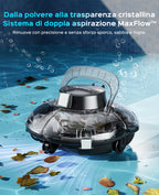 WINNY POOL CLEANER Winny 200 Robot Piscina, Piscina Senza Fili con Batteria, Autonomia 80 Min per Piscine Fuori Terra 60 m², Doppia Filtrazione, Parcheggio Automatico (Nero inchiostro-Bianco）