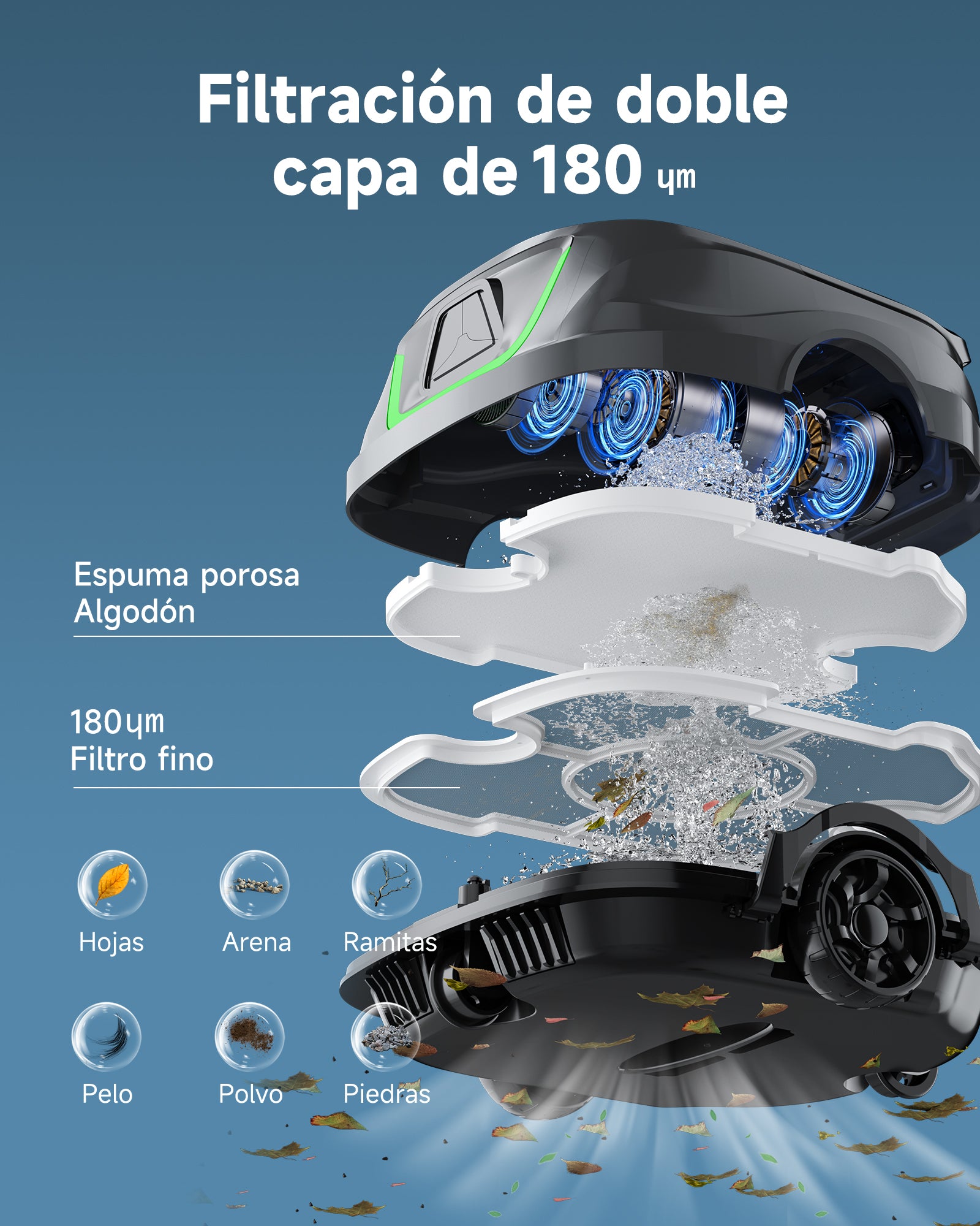 WYBOT A1max Robot Piscina Inteligente, Doble Filtración, Autonomía 130 Min, Limpiafondos Piscina Potente Inalámbrico para sobre Suelo Y Planas, Elimina Residuos, Auto-Estacionamiento,Verde Bosque