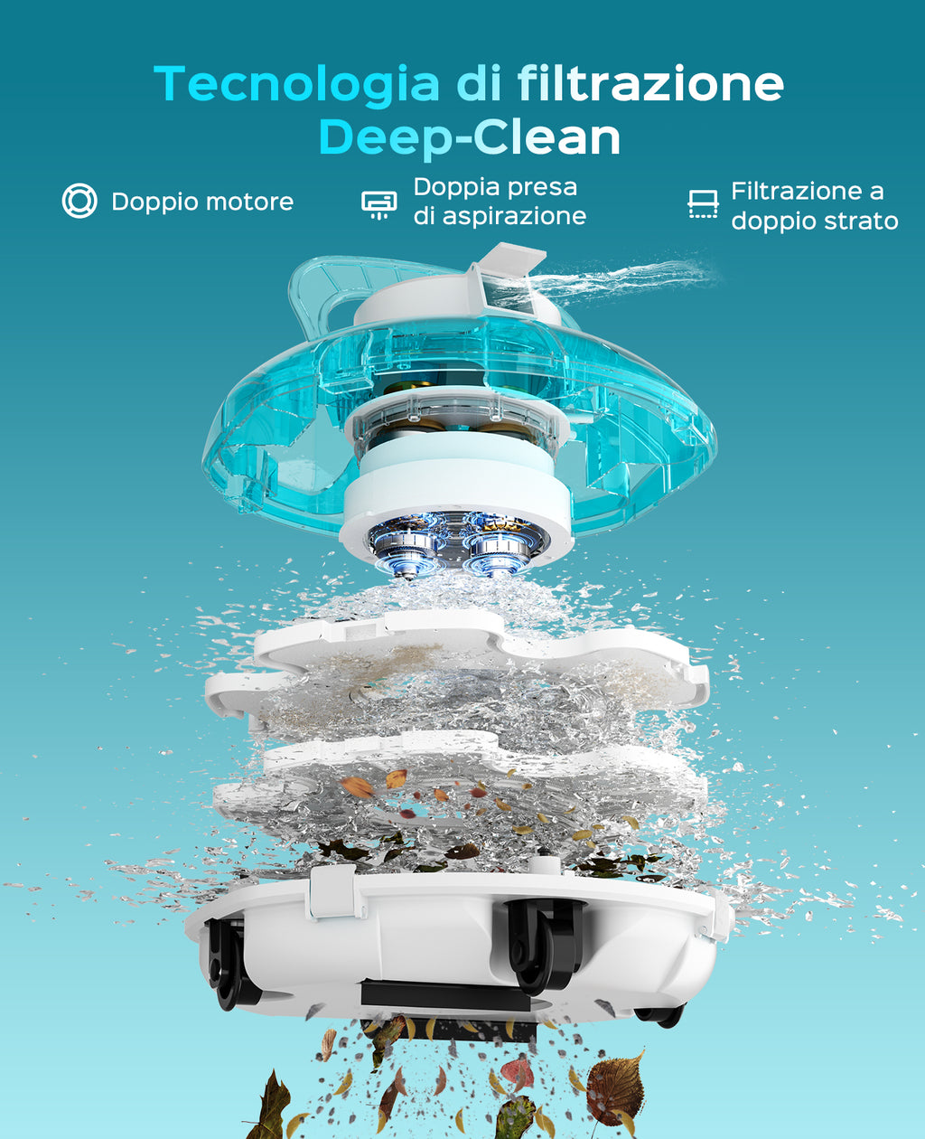 WINNY POOL CLEANER Winny 200P Robot Piscina, Piscina Senza Fili con Batteria, Autonomia 80 Min per Piscine Fuori Terra 60 m², Doppia Filtrazione, Parcheggio Automatico (Trasparente Blu-Bianco)