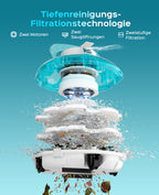 WINNY POOL CLEANER Winny 200P Poolroboter, Poolsauger kabellos mit Akku, 80 Min. Laufzeit, für Aufstellpools bis 60 m², Doppelfiltration, Automatisches Parken, Kompakt Leicht (Transparentes Blau-Weiß)