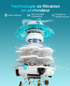 WINNY POOL CLEANER Winny 200 Robot Piscine, Aspirateur Piscine Sans Fil Avec Batterie, Autonomie 75 Min pour Piscines Hors-Sol 60m², Double Filtration,Stationnement Automatique(Transparent Bleu)
