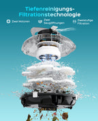 WINNY POOL CLEANER Winny 200 Poolroboter, Poolsauger kabellos mit Akku, 80 Min. Laufzeit, für Aufstellpools bis 60 m², Doppelfiltration, Automatisches Parken, Kompakt Leicht (Tintenschwarz-Weiß)