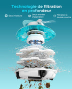 WINNY POOL CLEANER Winny 200P Robot Piscine, Aspirateur Piscine Sans Fil Avec Batterie, Autonomie 80 Min pour Piscines Hors-Sol 60m², Double Filtration,Stationnement Automatique(Transparent Bleu-Blanc)
