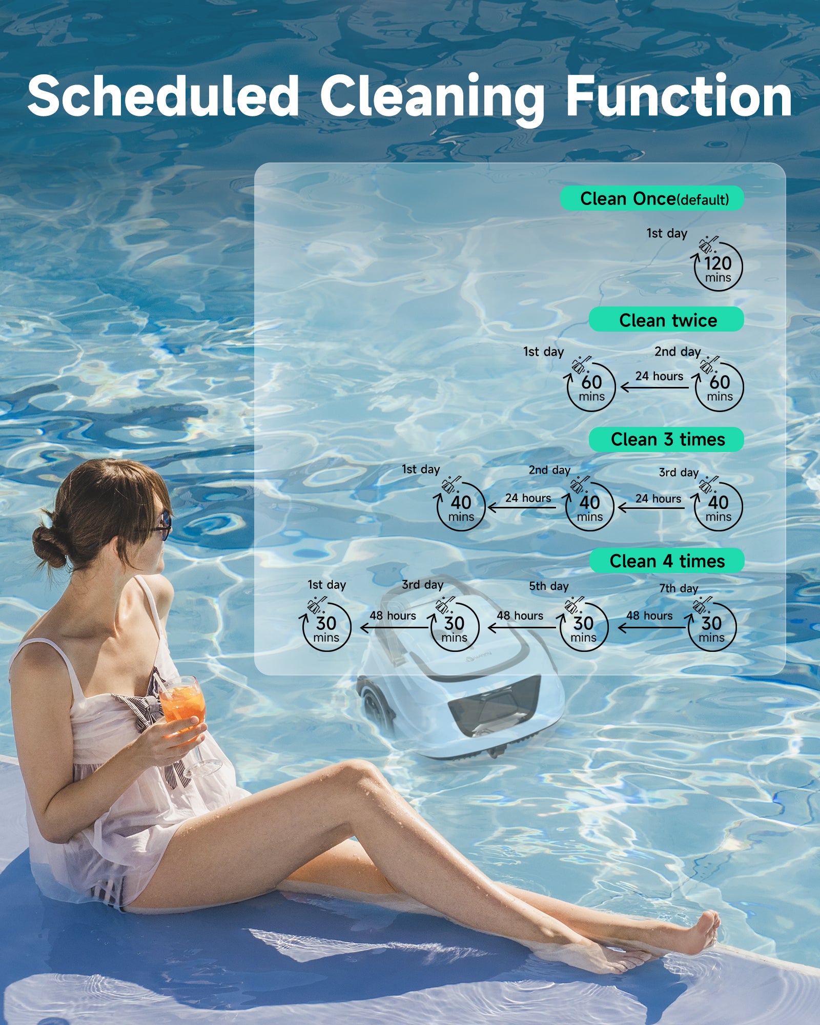 2026 Cordless Robotic Pool Vacuum for Above Ground Pools, Automatic Pool Cleaner Featuring Powerful Suction, LED Status Light & Dual‑Layer Filters, 2.5‑Hour Rapid Charging, Self‑Parking，BLUE