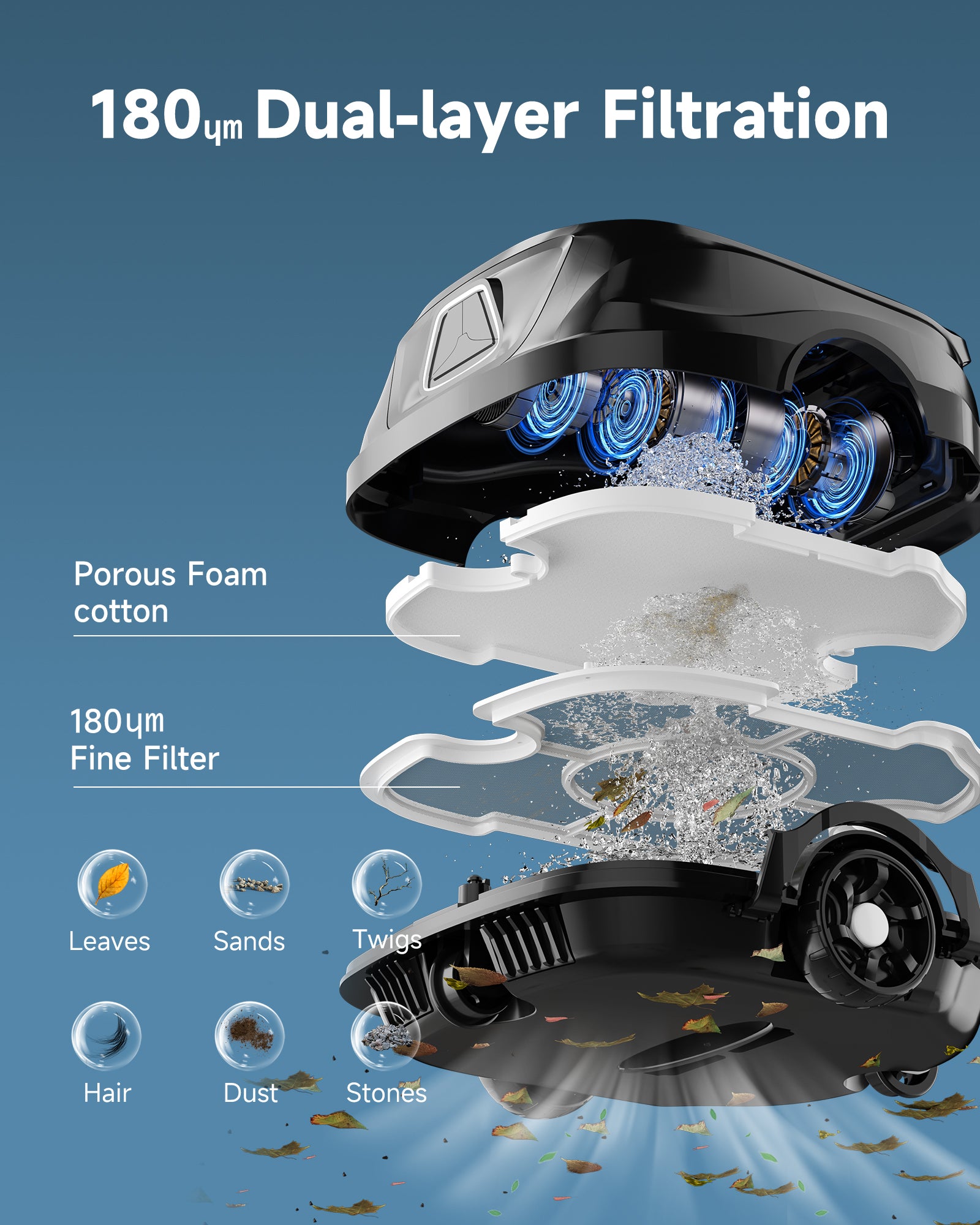 Winny AONE Cordless Robotic Pool Vacuum for Above Ground Pools, 130-Min Runtime, Dual-Layer Filtration, 2150 GPH Suction, LED Indicator, Self-Parking, Up to 1,120 Sq.Ft（Black Pearl）