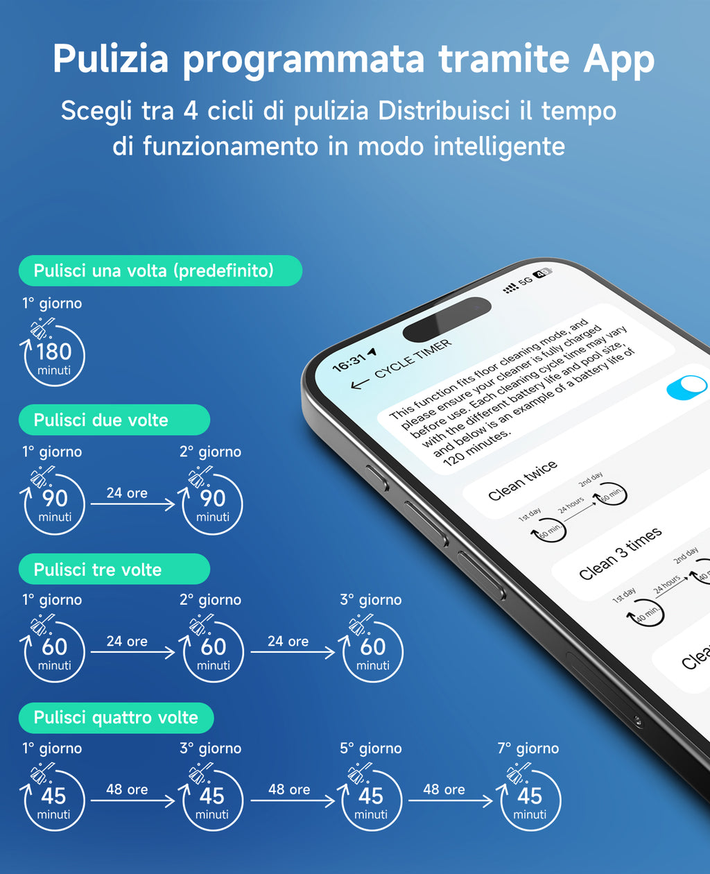 WYBOT C2 Robot Piscine Pareti e Fondo, Senza Fili per Piscine Interrate 150㎡, Doppia Filtrazione, 3 Motori, Aspirazione Potente, Pulizia Pareti & Linea d'Acqua, 180 Min, App(Nero-Verde Verde)