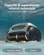 WYBOT C2 Robot Piscine Pareti e Fondo, Senza Fili per Piscine Interrate 150㎡, Doppia Filtrazione, 3 Motori, Aspirazione Potente, Pulizia Pareti & Linea d'Acqua, 180 Min, App(Verde nebbia-Grigio)