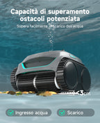 WYBOT C2 Robot Piscine Pareti e Fondo, Senza Fili per Piscine Interrate 150㎡, Doppia Filtrazione, 3 Motori, Aspirazione Potente, Pulizia Pareti & Linea d'Acqua, 180 Min, App(Verde grigio scuro-Verde)