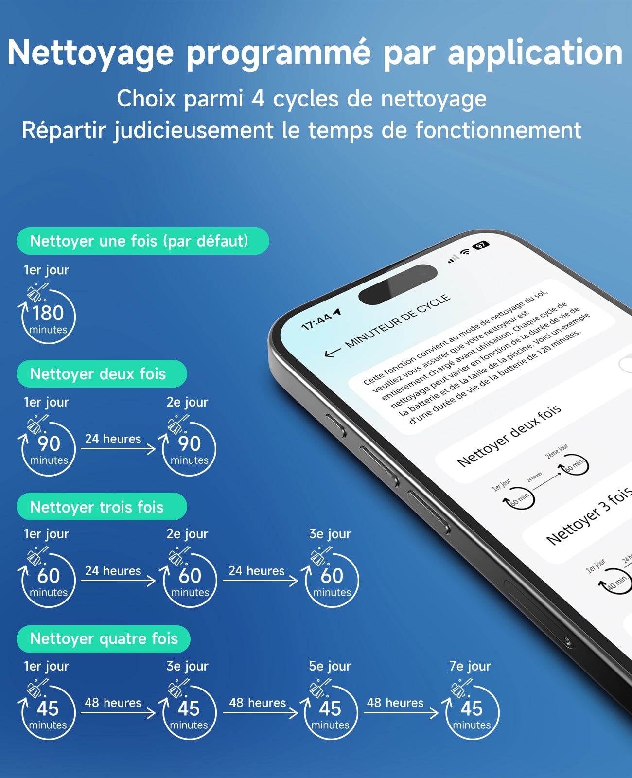 WYBOT C2 Robot Piscine sans Fil pour Piscines Enterrées 150㎡, Double Filtration, 3 Moteurs, Aspiration Puissante, Nettoyage Parois & Ligne d'eau, 180 Min, App(Noir-Vert Vert)