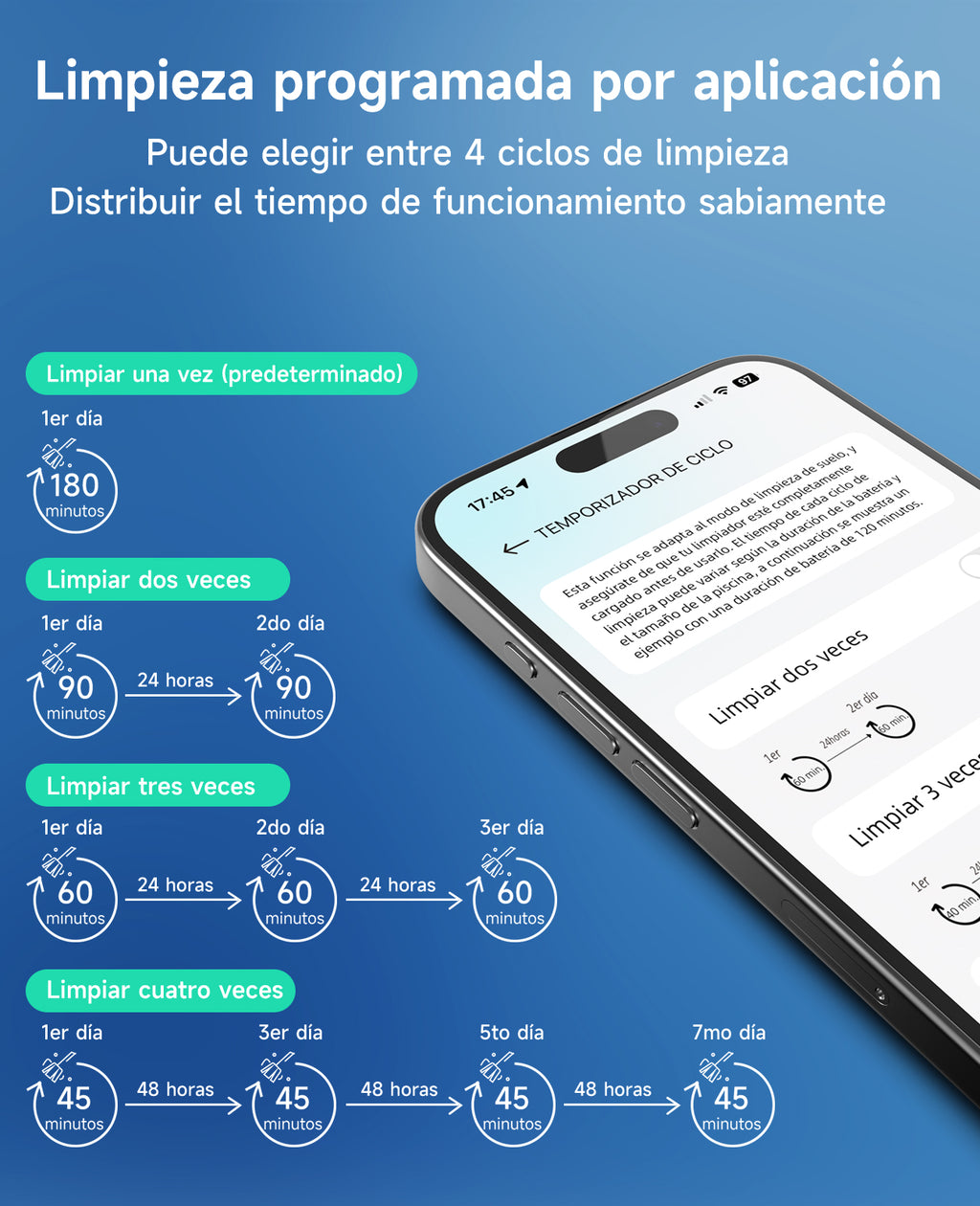 WYBOT C2 Limpiafondos Piscina, Robot Limpiafondos Piscina Inalámbrico 150㎡, Doble Filtración, 3 Motores, Succión Potente, Limpieza Paredes & Línea de Agua, 180 Min, App(Negro-Verde Gris)