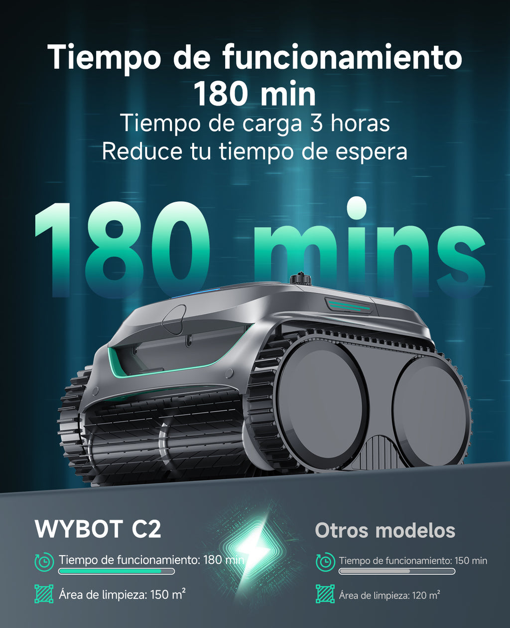 WYBOT C2 Limpiafondos Piscina Robot Inalámbrico, 3 Motores, Doble Filtración, Limpieza Paredes y Línea de Agua, Autonomía 180 Min, para Piscinas Enterradas Hasta 150㎡, App(Verde gris oscuro-Gris)
