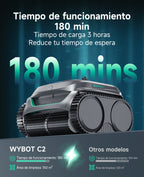 WYBOT C2 Limpiafondos Piscina Robot Inalámbrico, 3 Motores, Doble Filtración, Limpieza Paredes y Línea de Agua, Autonomía 180 Min, para Piscinas Enterradas Hasta 150㎡, App(Verde gris oscuro-Gris)