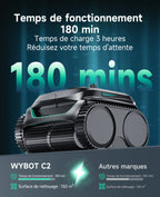 WYBOT C2 Robot Piscine Sans Fil, Double Filtration, 3 Moteurs, Aspiration Puissante, Nettoyage Fond et Parois & Ligne d'Eau, 180 Min, pour Piscines Enterrées 150㎡, App(Vert noir foncé-Vert)