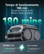 WYBOT C2 Robot Piscine Pareti e Fondo, Senza Fili per Piscine Interrate 150㎡, Doppia Filtrazione, 3 Motori, Aspirazione Potente, Pulizia Pareti & Linea d'Acqua, 180 Min, App(Verde nebbia-Grigio)