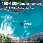 WYBOT C2 Cordless Robotic Pool Cleaner, Dual Filtrations, Floor, Wall &Waterline Cleaning, App Scheduling, Smart Navigation, Pool Vacuum for Inground Pools-Jet Black with Green Handle