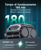 WYBOT C2 Robot Piscine Pareti e Fondo, Senza Fili per Piscine Interrate 150㎡, Doppia Filtrazione, 3 Motori, Aspirazione Potente, Pulizia Pareti & Linea d'Acqua, 180 Min, App(Verde grigio scuro-Verde)