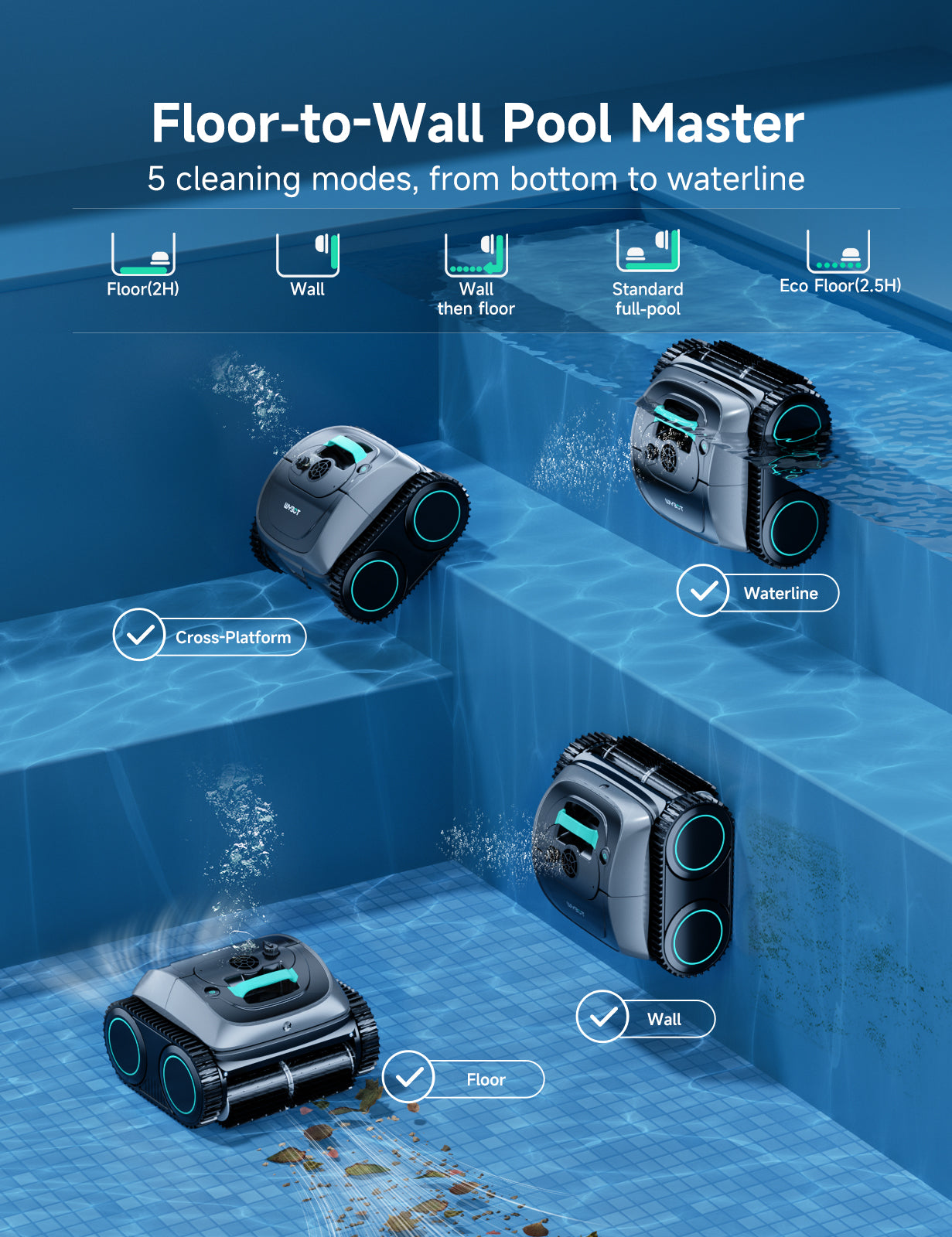 (2026 Upgrade) WYBOT C1 PLUS Cordless Robotic Pool Cleaner, 4-in-1 Pool Vacuum for Inground Pools & Above Ground Pool Up to 150 Mins Runtime, 1.2X Power Suction with Smart Navigation & APP Control, Lake Green