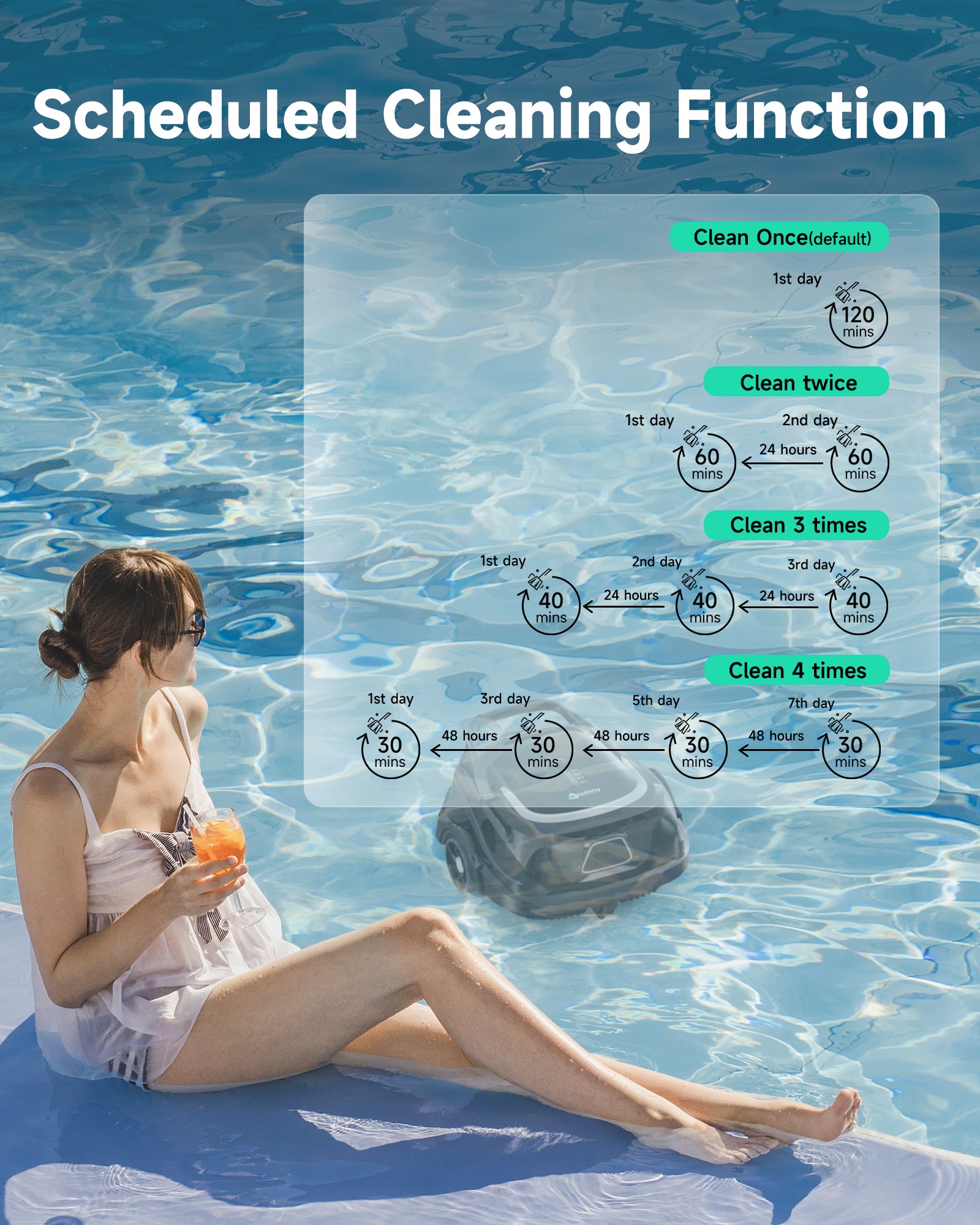 Winny AONE Cordless Robotic Pool Vacuum for Above Ground Pools, 130-Min Runtime, Dual-Layer Filtration, 2150 GPH Suction, LED Indicator, Self-Parking, Up to 1,120 Sq.Ft（Black Pearl）