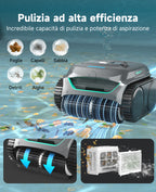 WYBOT C2 Robot Piscine Pareti e Fondo, Senza Fili per Piscine Interrate 150㎡, Doppia Filtrazione, 3 Motori, Aspirazione Potente, Pulizia Pareti & Linea d'Acqua, 180 Min, App(Verde nebbia-Grigio)