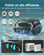 WYBOT C2 Robot Piscine Pareti e Fondo, Senza Fili per Piscine Interrate 150㎡, Doppia Filtrazione, 3 Motori, Aspirazione Potente, Pulizia Pareti & Linea d'Acqua, 180 Min, App(Verde nero scuro-Verde)