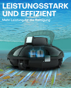 WINNY POOL CLEANER Winny 200 Poolroboter, Poolsauger kabellos mit Akku, 75 Min. Laufzeit, für Aufstellpools bis 60 m², Doppelfiltration, Automatisches Parken, Kompakt Leicht (Transparent Grün Weiß)