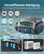 WYBOT C2 Poolroboter Akku Boden und Wand, 3-Fach Motor, Doppelfiltration, Wandkletter & Wasserlinienreinigung, 180 Min Laufzeit, für Einbaupools bis 150㎡, App-Steuerung(Dunkelgraugrün-Grau)