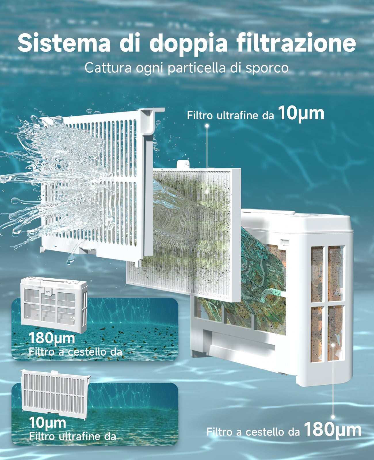 WYBOT C2 Robot Piscine Pareti e Fondo, Senza Fili per Piscine Interrate 150㎡, Doppia Filtrazione, 3 Motori, Aspirazione Potente, Pulizia Pareti & Linea d'Acqua, 180 Min, App(Verde nero scuro-Grigio)