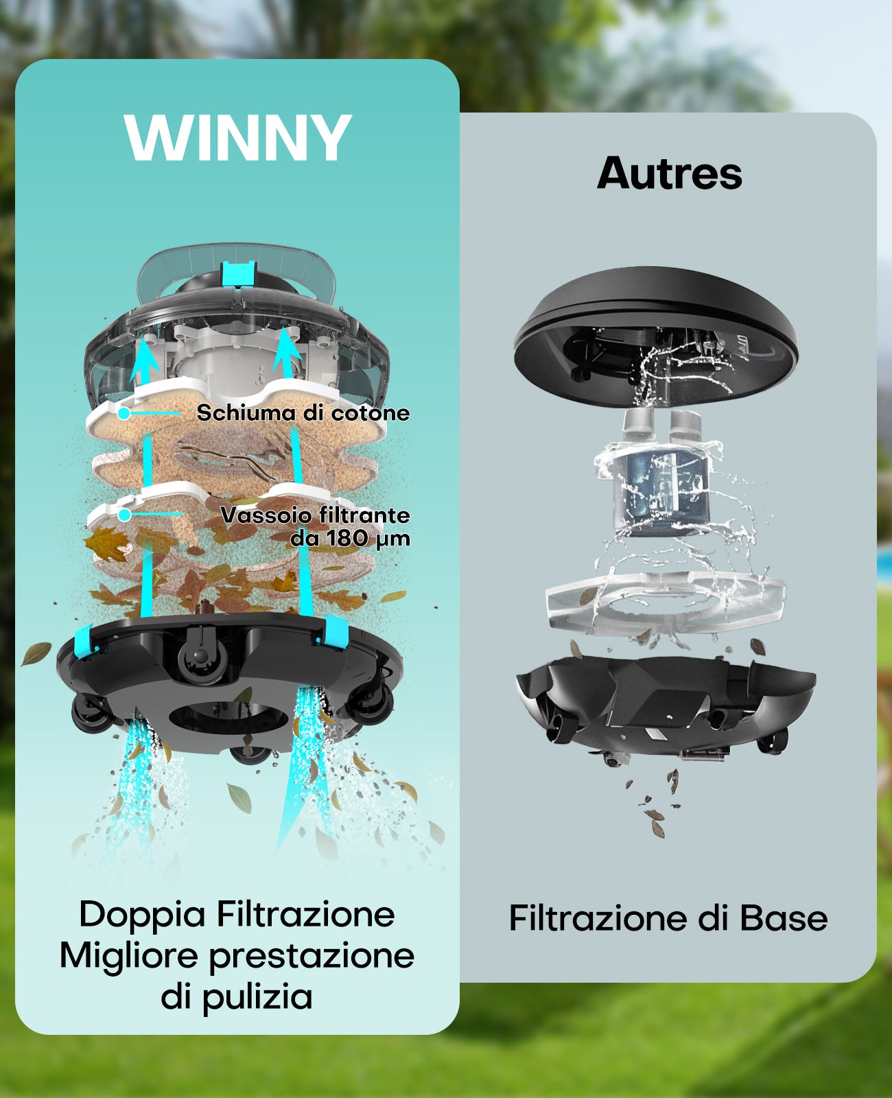 WINNY POOL CLEANER Winny 200 Robot Piscina, Piscina Senza Fili con Batteria, Autonomia 75 Min per Piscine Fuori Terra 60 m², Doppia Filtrazione, Parcheggio Automatico (Trasparente Nero-Blu)