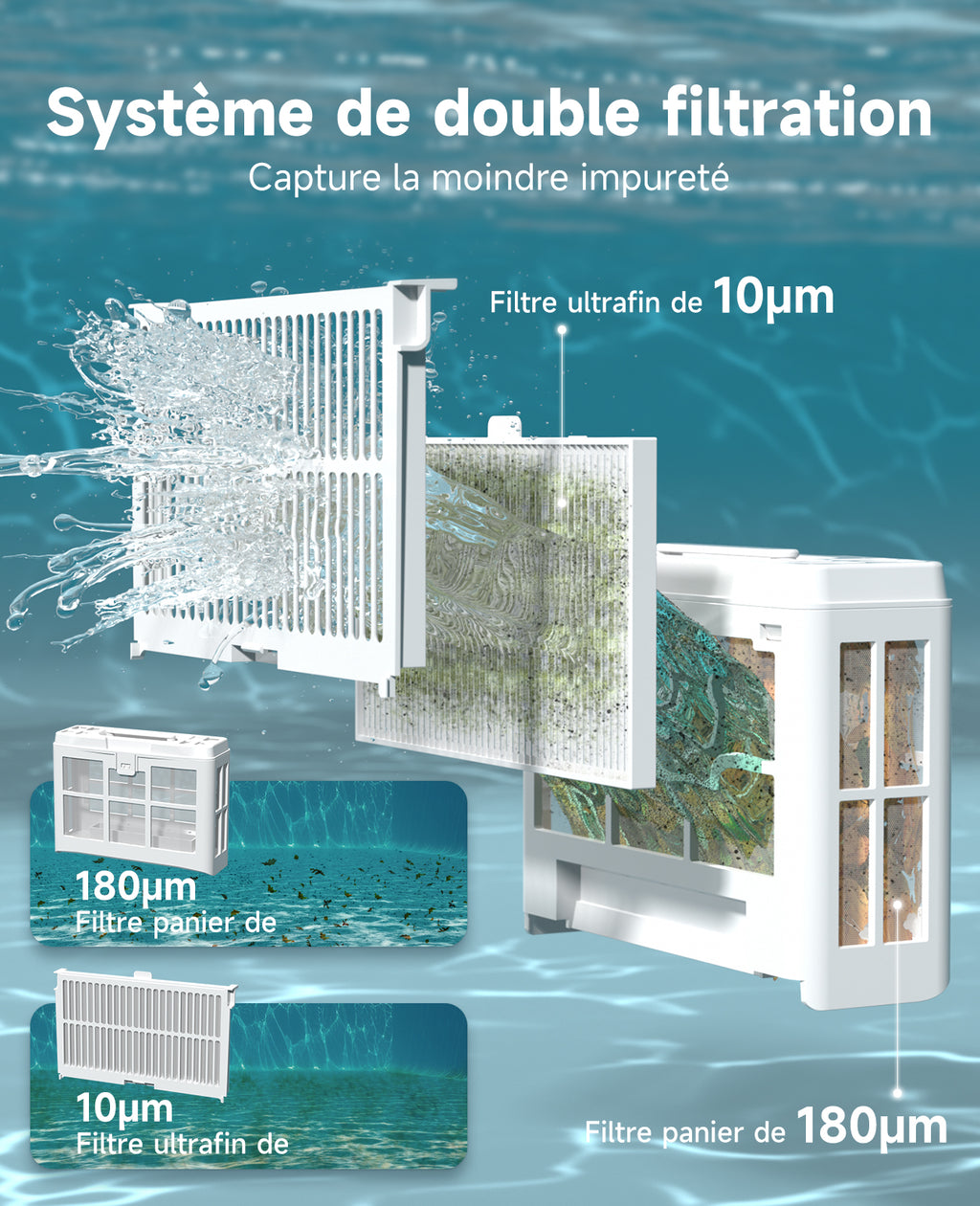 WYBOT C2 Robot Piscine Sans Fil, Double Filtration, 3 Moteurs, Aspiration Puissante, Nettoyage Fond et Parois & Ligne d'Eau, 180 Min, pour Piscines Enterrées 150㎡, App(Vert noir foncé-Vert)