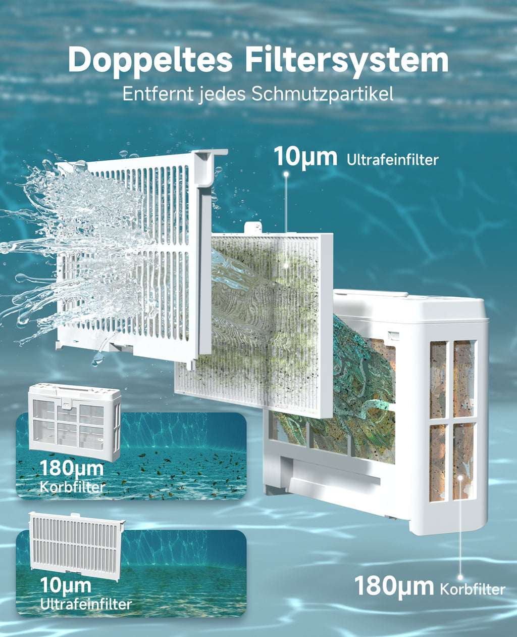 WYBOT C2 Poolroboter Akku Boden und Wand, 3-Fach Motor, Doppelfiltration, Wandkletter & Wasserlinienreinigung, 180 Min Laufzeit, für Einbaupools bis 150㎡, App-Steuerung(Dunkelschwarzgrün-Grau)