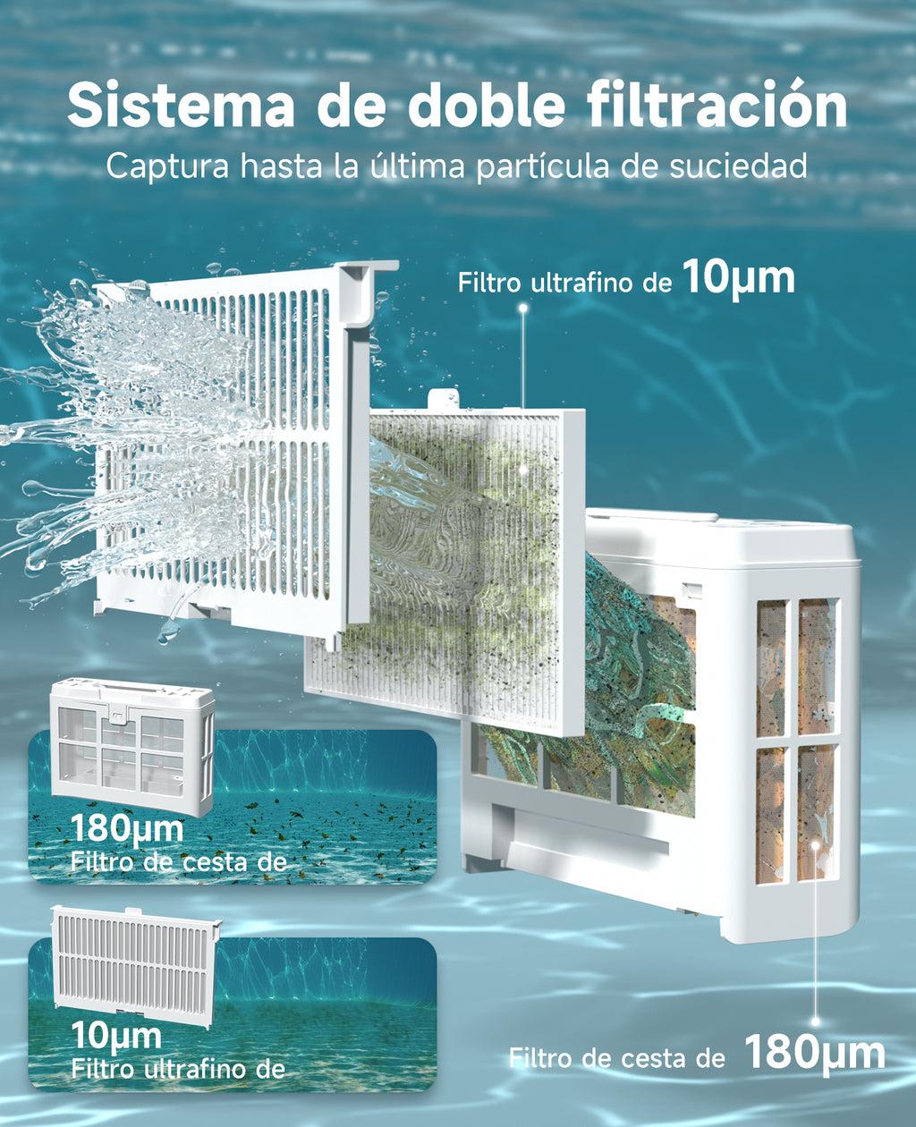 WYBOT C2 Limpiafondos Piscina Robot Inalámbrico, 3 Motores, Doble Filtración, Limpieza Paredes y Línea de Agua, Autonomía 180 Min, para Piscinas Enterradas Hasta 150㎡, App(Verde gris oscuro-Gris)