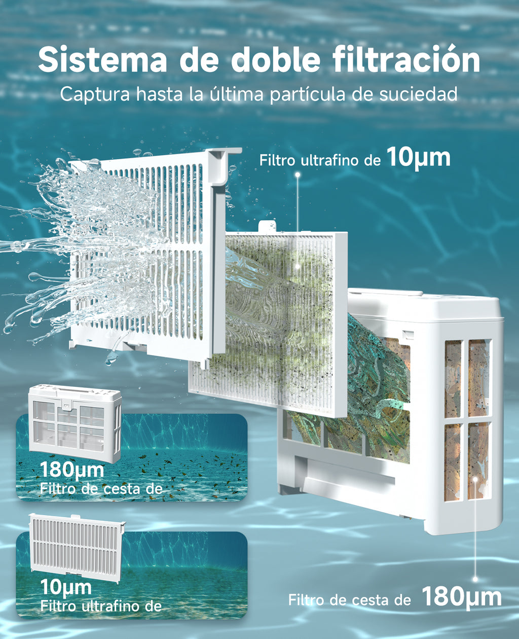 WYBOT C2 Limpiafondos Piscina Robot Inalámbrico, 3 Motores, Doble Filtración, Limpieza Paredes y Línea de Agua, Autonomía 180 Min, para Piscinas Enterradas Hasta 150㎡, App(Verde negro oscuro-Verde)