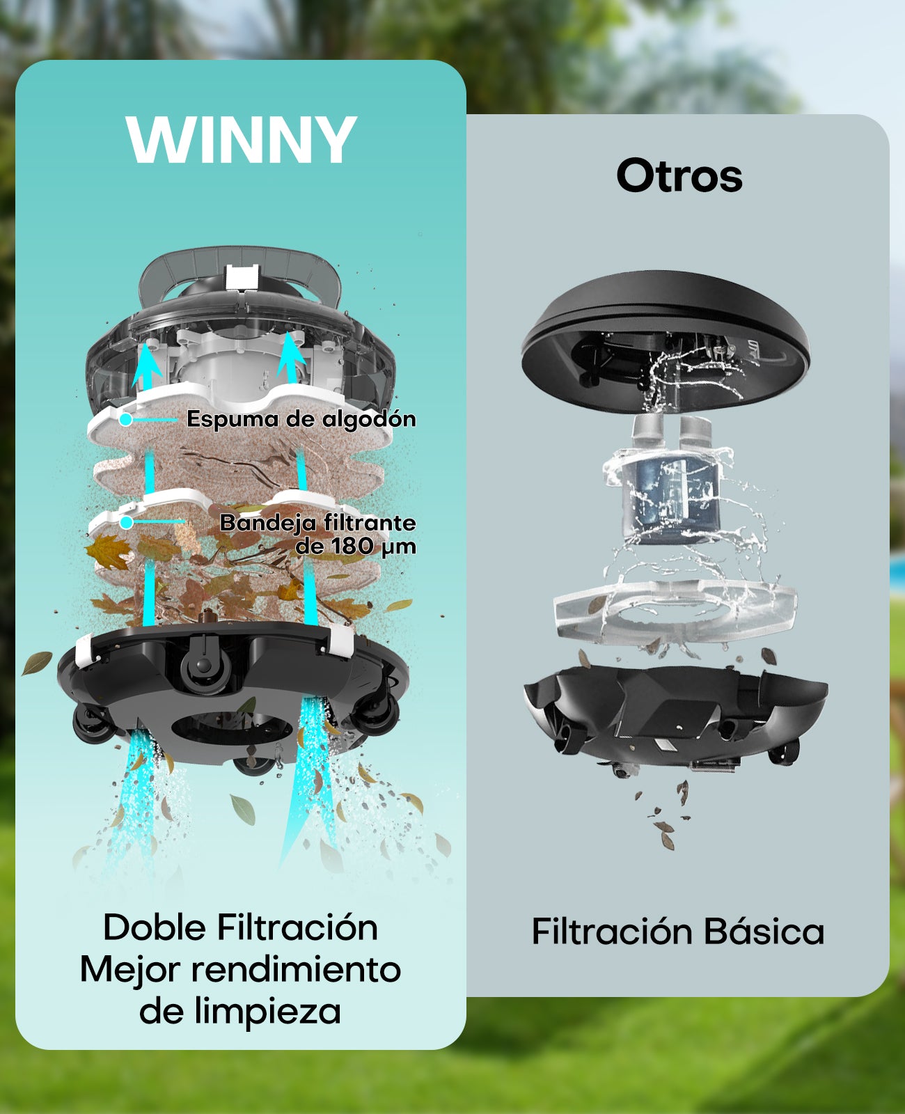 WINNY POOL CLEANER Winny 200 Limpiafondos Piscina, Inalámbrico Robot Limpiafondos Piscina, 75Min Autonomía, Piscinas Desmontables 60m², Doble Filtración,Estacionamiento Auto(Transparente Negro-Blanco)