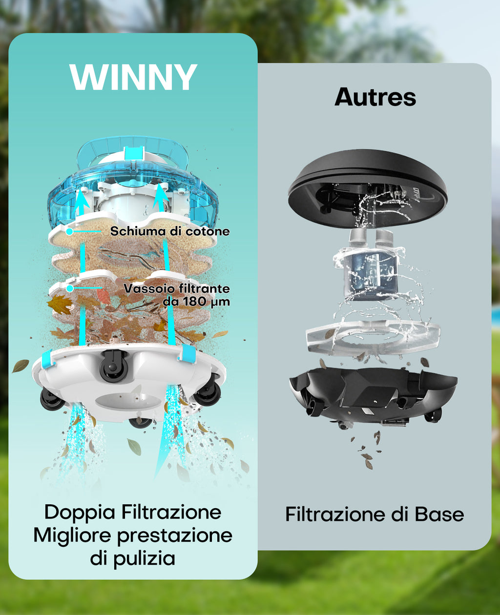 WINNY POOL CLEANER Winny 200 Robot Piscina, Piscina Senza Fili con Batteria, Autonomia 75 Min per Piscine Fuori Terra 60 m², Doppia Filtrazione, Parcheggio Automatico(Nero-Blu)