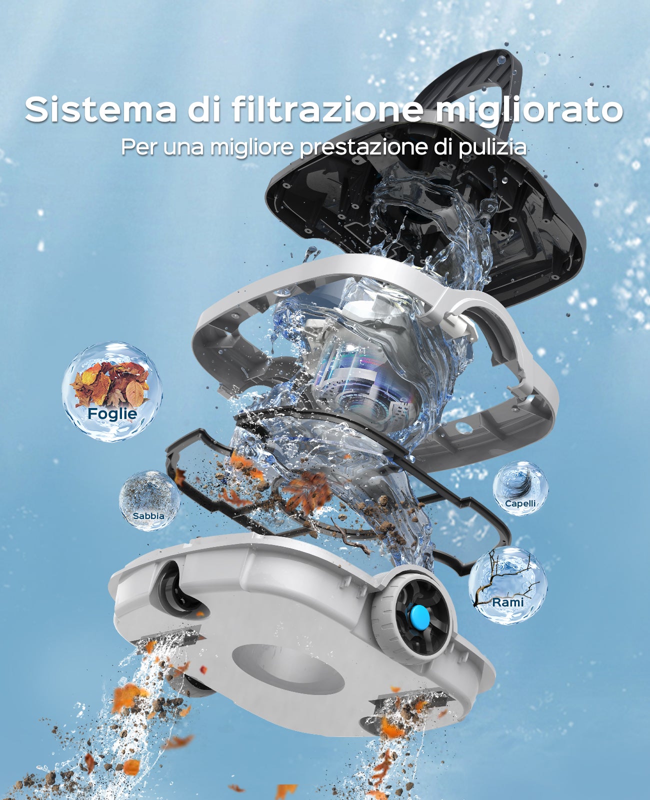 WYBOT Osprey 200 Max Robot Piscina Fuori Terra,Robot Pulitore Piscina Senza Fili,Parcheggio Automatico,Autonomia 100 Min,Doppi Motori,Filtrazione da 180 µm,per Piscine Fino a 80 m²(Grigio Scuro)