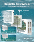 WYBOT C2 Poolroboter Akku Boden und Wand, 3-Fach Motor, Doppelfiltration, Wandkletter & Wasserlinienreinigung, 180 Min Laufzeit, für Einbaupools bis 150㎡, App-Steuerung(Dunkelgraugrün-Grau)