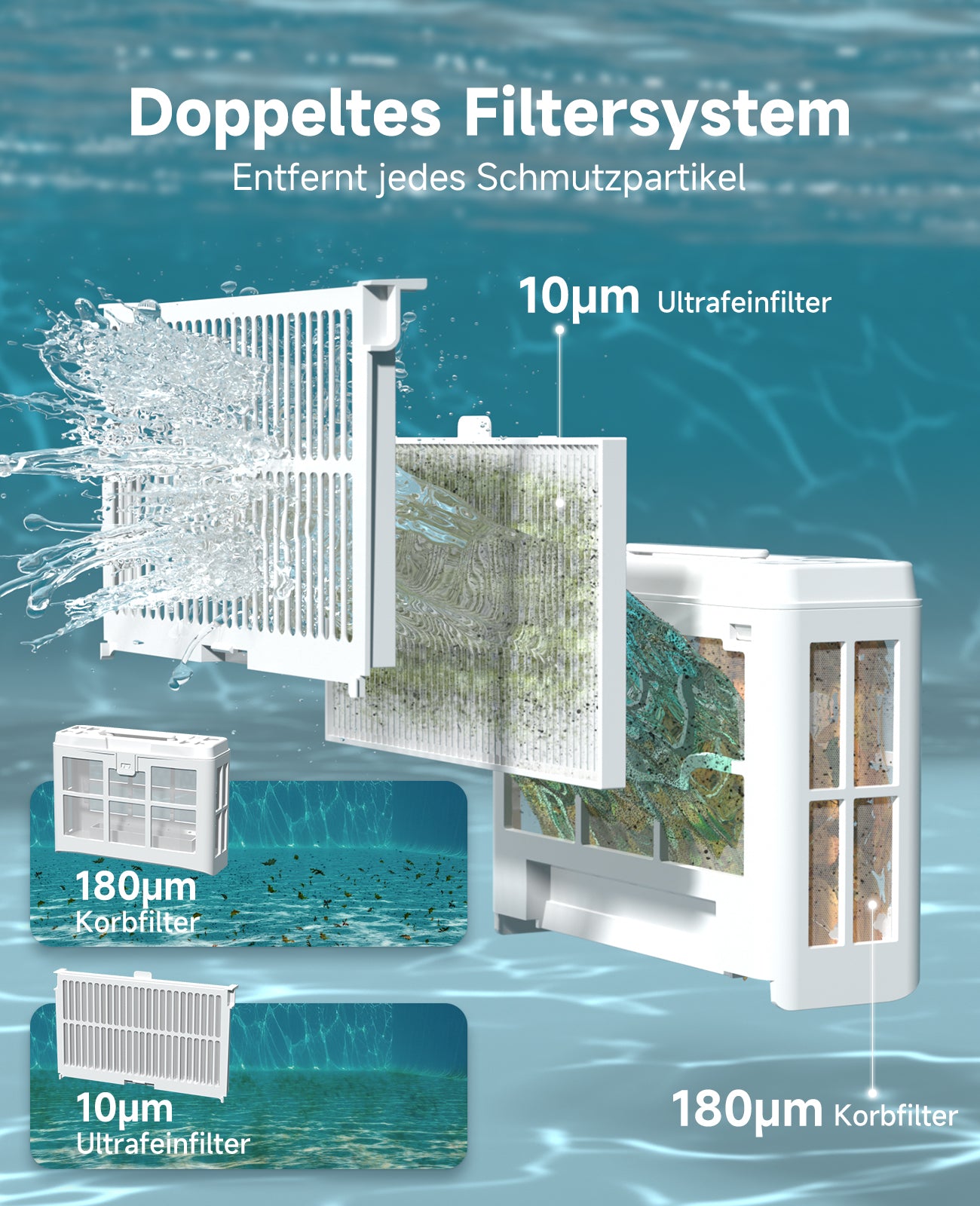 WYBOT C2 Limpiafondos Piscina, Robot Limpiafondos Piscina Inalámbrico 150㎡, Doble Filtración, 3 Motores, Succión Potente, Limpieza Paredes & Línea de Agua, 180 Min, App(Gris-Verde Gris)