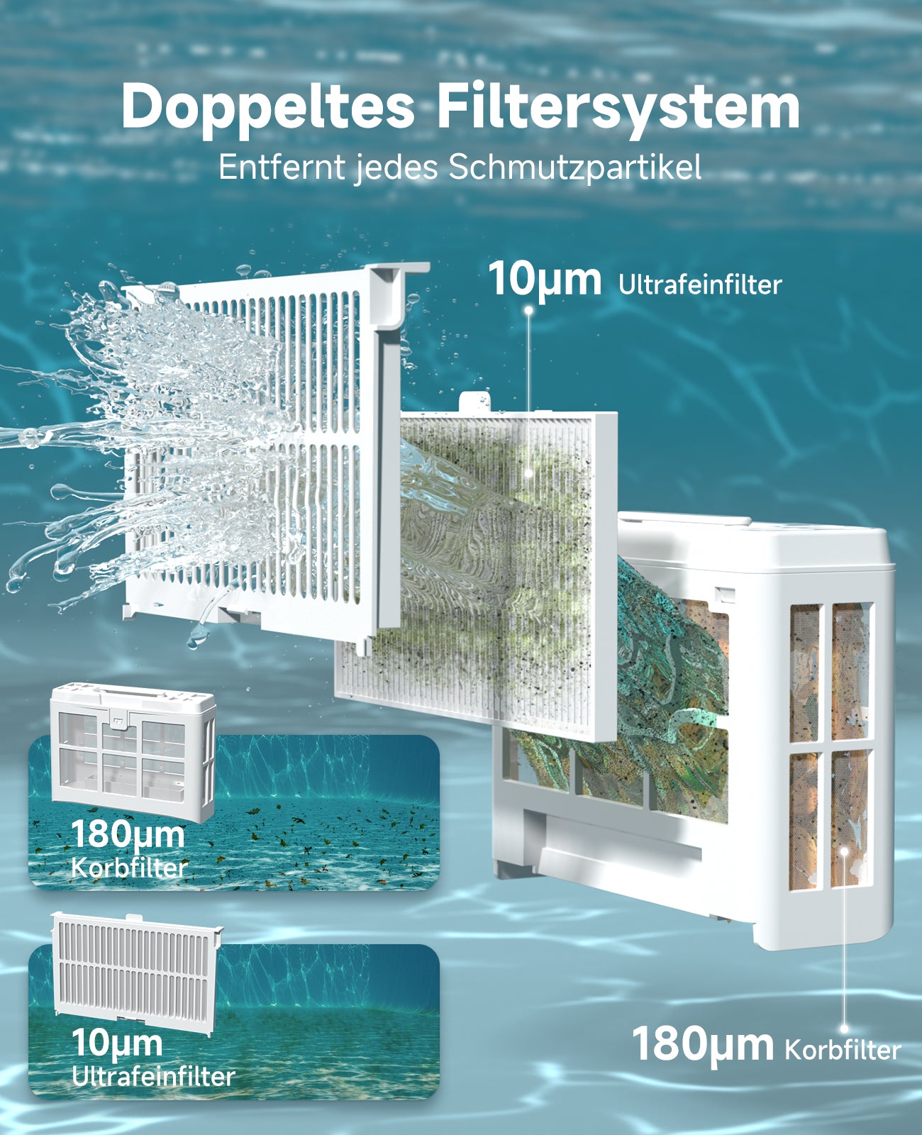 WYBOT C2 Poolroboter Akku Boden und Wand, 3-Fach Motor, Doppelfiltration, Wandkletter & Wasserlinienreinigung, 180 Min Laufzeit, für Einbaupools bis 150㎡, App-Steuerung(Dunkelschwarzgrün-Grün)