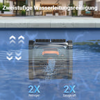 Winny C1 Poolroboter Akku Wand und Boden-Keine Kabel, Reinigt Boden & Wände, 150 min, Selbstparkend, App-Control, 150㎡ Reichweite, für ERD- & Aufstellpools, Schwarzorange