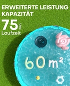 WINNY POOL CLEANER Winny 200 Poolroboter, Poolsauger kabellos mit Akku, 75 Min. Laufzeit, für Aufstellpools bis 60 m², Doppelfiltration, Automatisches Parken, Kompakt Leicht (Transparentes Blau-Weiß)