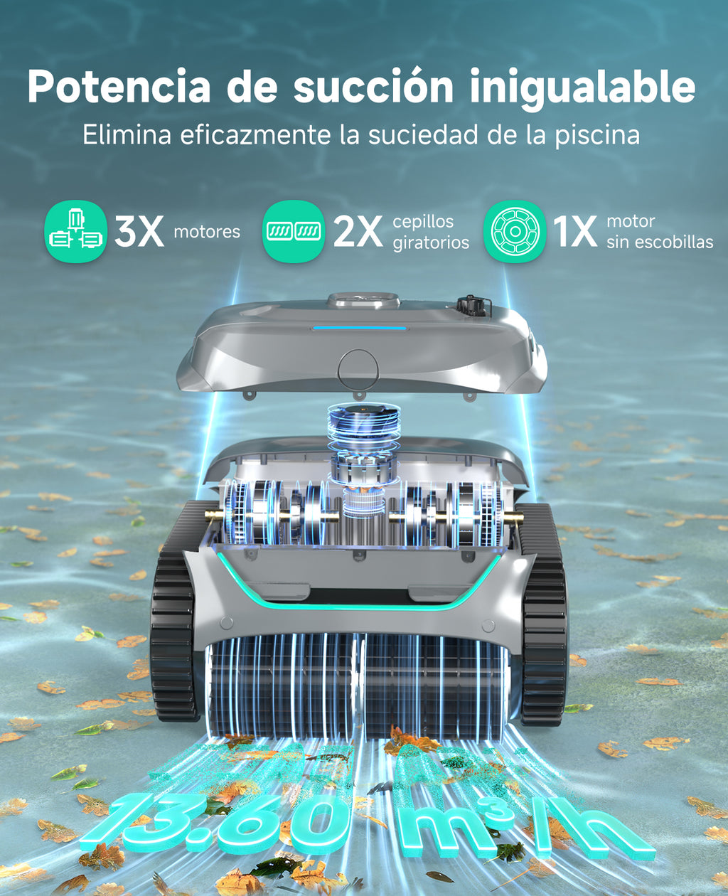 WYBOT C2 Limpiafondos Piscina Robot Inalámbrico, 3 Motores, Doble Filtración, Limpieza Paredes y Línea de Agua, Autonomía 180 Min, para Piscinas Enterradas Hasta 150㎡, App(Verde gris oscuro-Gris)