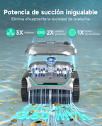 WYBOT C2 Limpiafondos Piscina Robot Inalámbrico, 3 Motores, Doble Filtración, Limpieza Paredes y Línea de Agua, Autonomía 180 Min, para Piscinas Enterradas Hasta 150㎡, App(Verde gris oscuro-Gris)