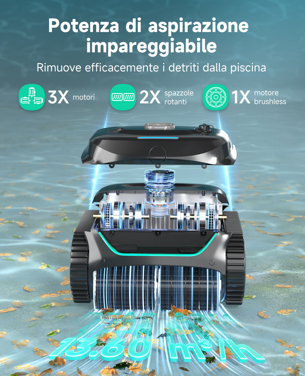 WYBOT C2 Robot Piscine Pareti e Fondo, Senza Fili per Piscine Interrate 150㎡, Doppia Filtrazione, 3 Motori, Aspirazione Potente, Pulizia Pareti & Linea d'Acqua, 180 Min, App(Verde nero scuro-Grigio)