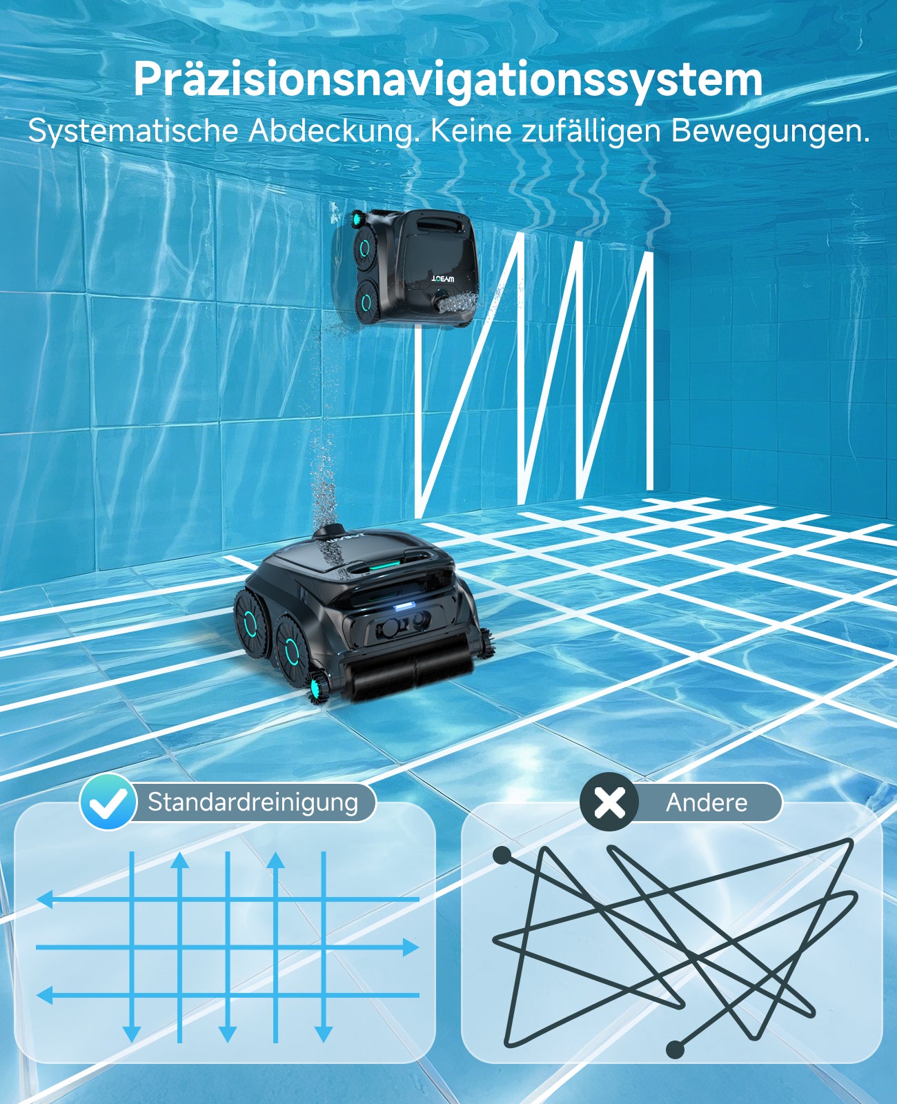 WYBOT OS600 Poolroboter Akku Für Wand Und Boden, Kabelloser Poolroboter Mit 120 Min Laufzeit, Intelligente Navigation, Auto-Park Für Inground- Und Aufstellpools,Schwarzgrün