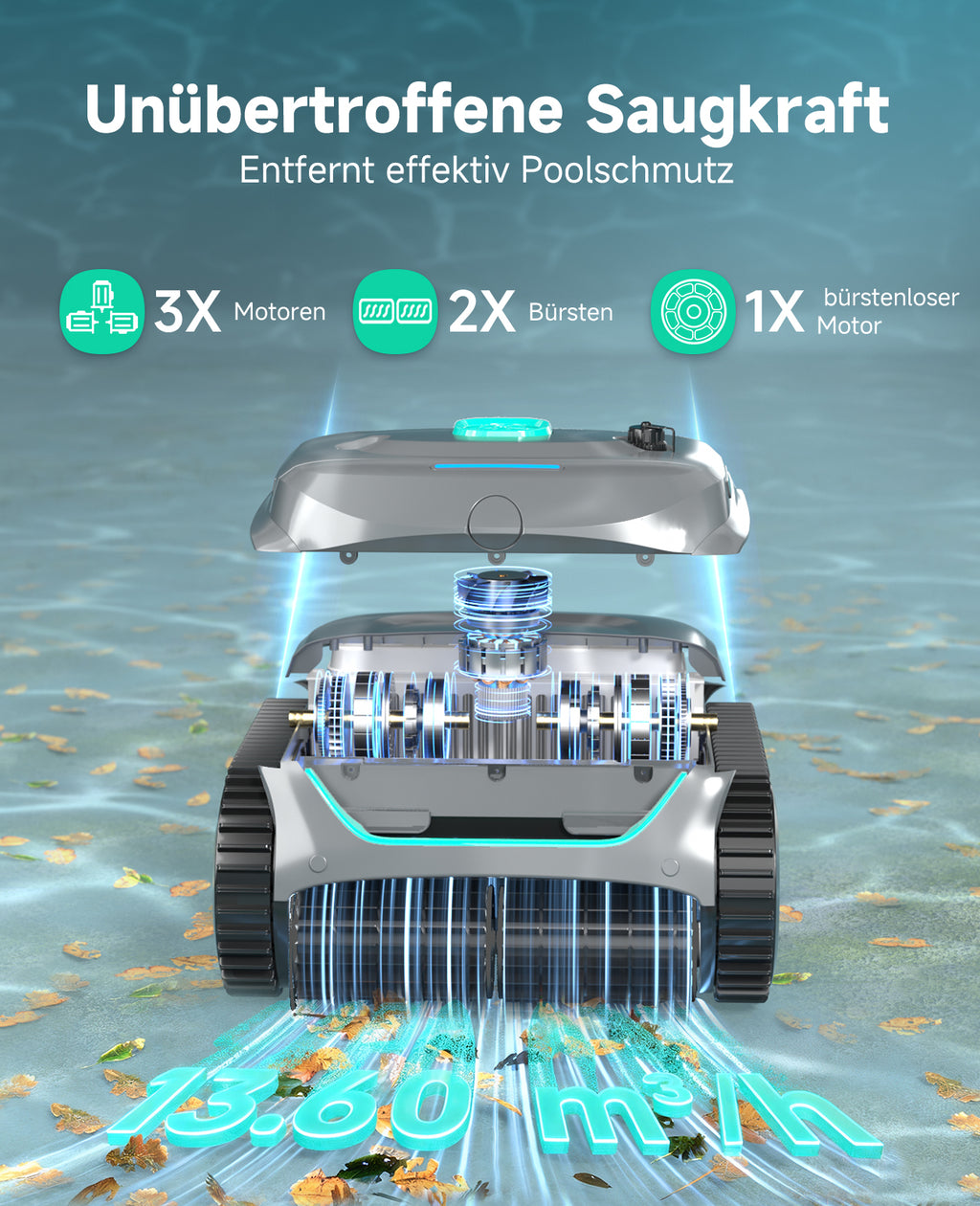 WYBOT C2 Poolroboter Akku Boden und Wand für Einbaupools bis 150㎡, Doppelfiltration, 3-fach Motor, Starke Saugkraft, Wandkletter & Wasserlinie, 180 Min, App(Dunkelgraugrün-Grün)