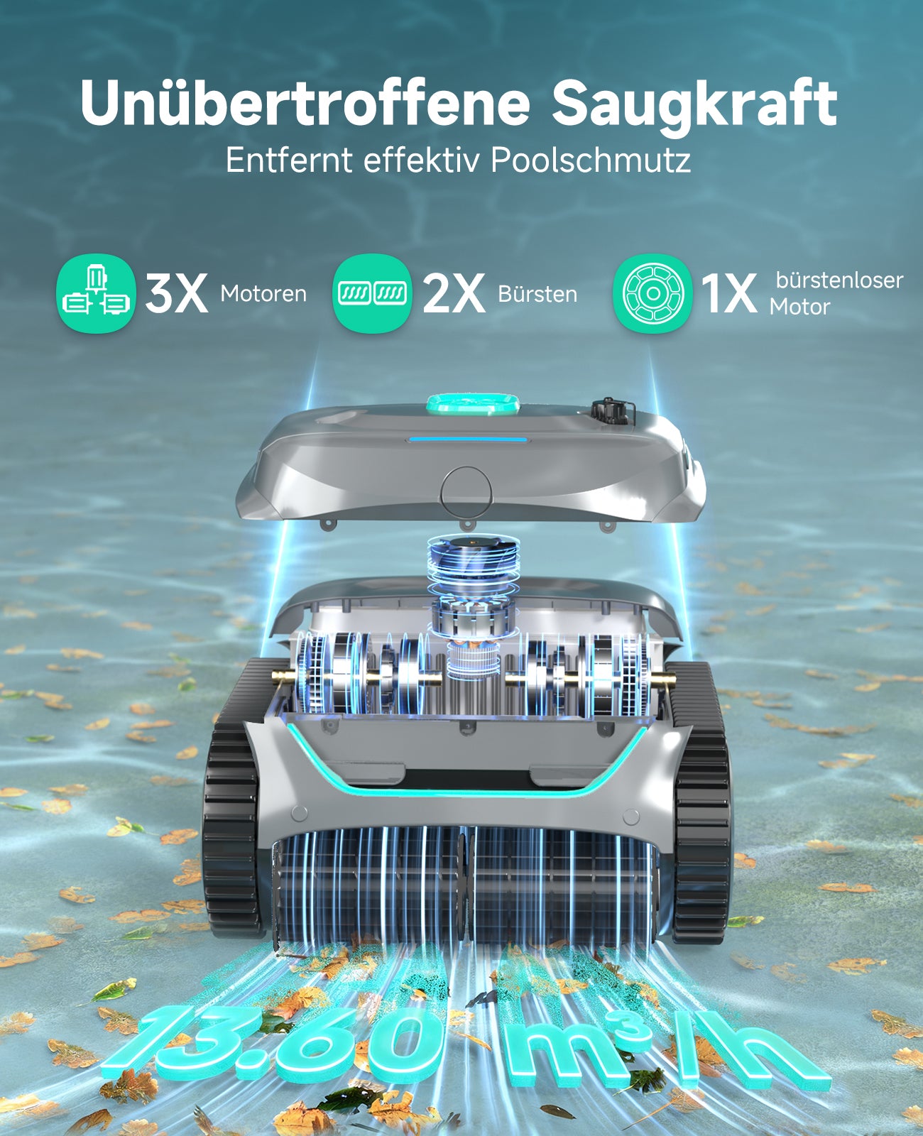 WYBOT C2 Poolroboter Akku Boden und Wand für Einbaupools bis 150㎡, Doppelfiltration, 3-fach Motor, Starke Saugkraft, Wandkletter & Wasserlinie, 180 Min, App(Dunkelgraugrün-Grün)
