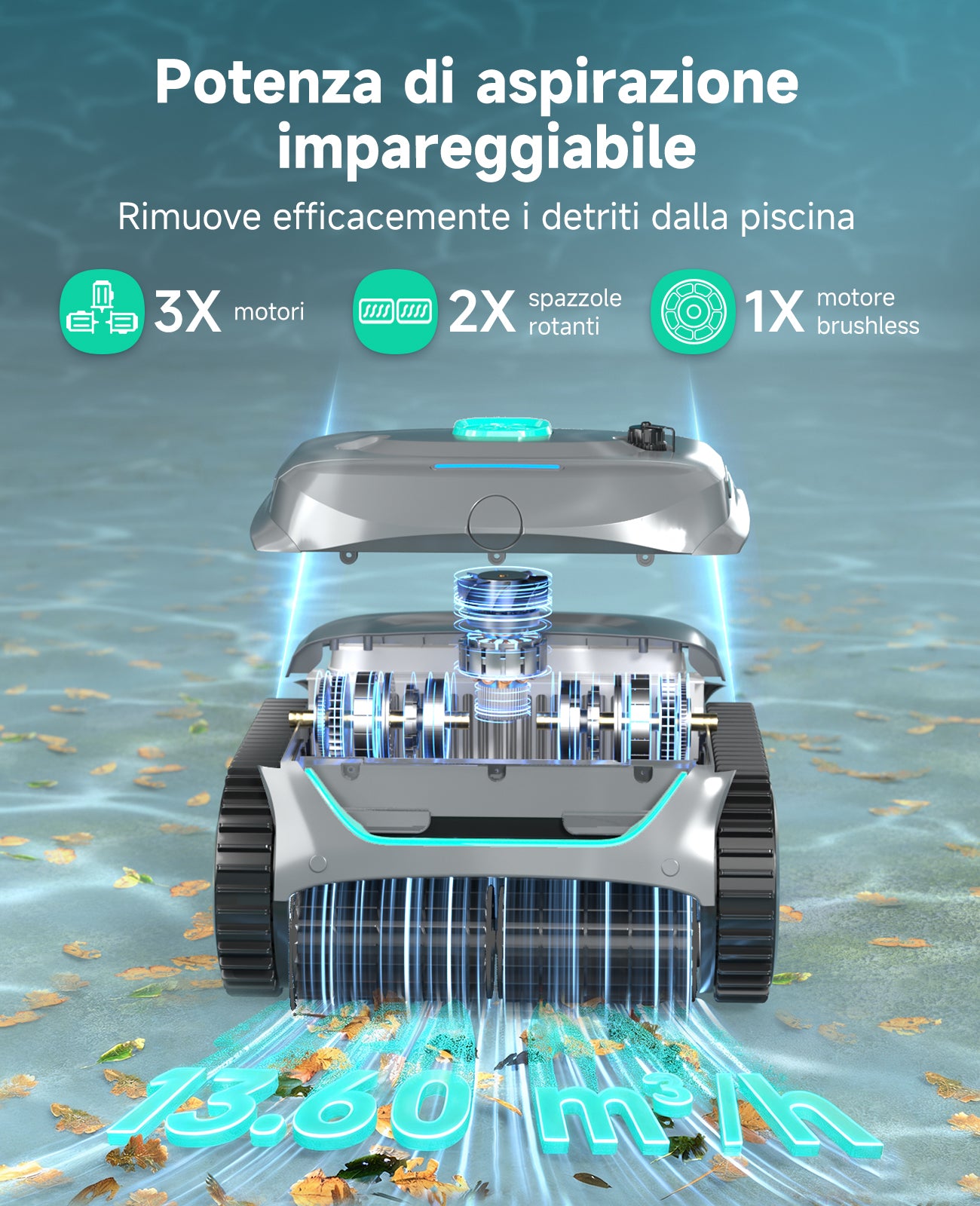 WYBOT C2 Robot Piscine Pareti e Fondo, Senza Fili per Piscine Interrate 150㎡, Doppia Filtrazione, 3 Motori, Aspirazione Potente, Pulizia Pareti & Linea d'Acqua, 180 Min, App(Verde grigio scuro-Verde)