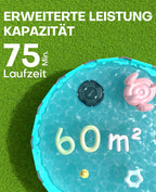 WINNY POOL CLEANER Winny 200 Poolroboter, Poolsauger kabellos mit Akku, 75 Min. Laufzeit, für Aufstellpools bis 60 m², Doppelfiltration, Automatisches Parken, Kompakt Leicht (Transparent Schwarz-Weiß)