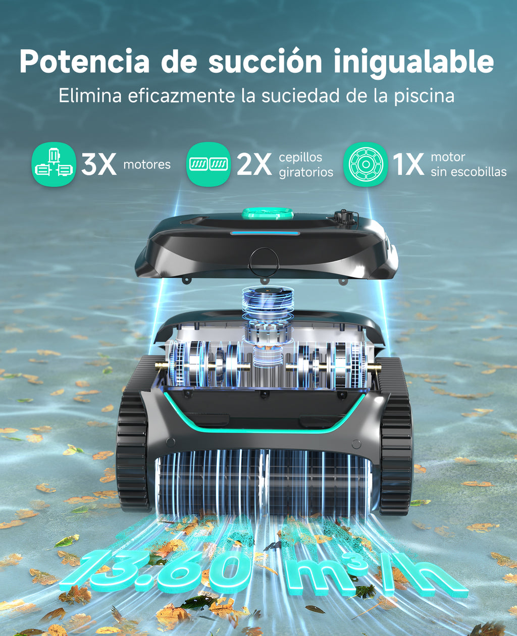 WYBOT C2 Limpiafondos Piscina Robot Inalámbrico, 3 Motores, Doble Filtración, Limpieza Paredes y Línea de Agua, Autonomía 180 Min, para Piscinas Enterradas Hasta 150㎡, App(Verde negro oscuro-Verde)